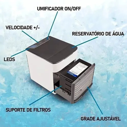 Ar Condicionado de Mesa Portátil